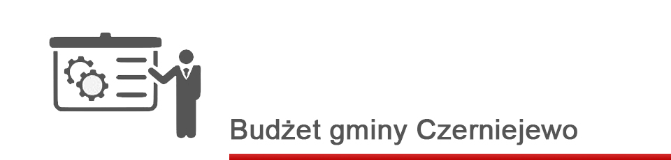 Budżet Gminy Czerniejewo