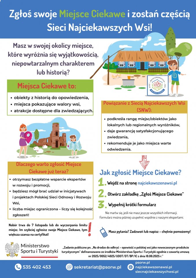 Ogólnopolska inicjatywa,, Zgłoś swoje Miejsce Ciekawe ˝